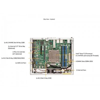 Мини-1U встраиваемая система Supermicro SYS-E300-12D-10CN6P Мини-1U встраиваемая система Supermicro SYS-E300-12D-10CN6P
