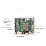 Мини-1U встроенная система Supermicro SYS-E300-12D-4CN6P