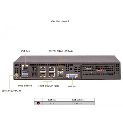 Мини-1U встроенная система Supermicro SYS-E300-12D-4CN6P Мини-1U встроенная система Supermicro SYS-E300-12D-4CN6P