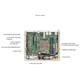 Промышленный мини-сервер Supermicro SYS-E300-12D-8CN6P