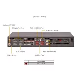 Мини-ПК Supermicro SYS-E300-13AD