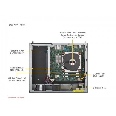 Мини-ПК Supermicro SYS-E300-13AD Мини-ПК Supermicro SYS-E300-13AD