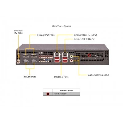 Мини-1U встраиваемая система Supermicro SYS-E300-13AD5 Мини-1U встраиваемая система Supermicro SYS-E300-13AD5
