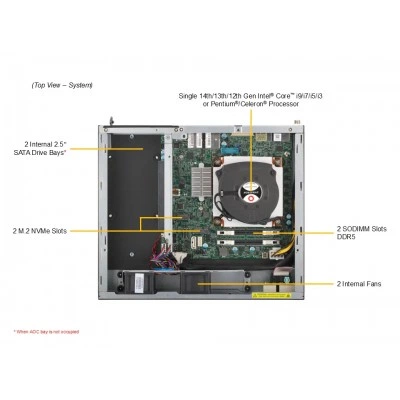Мини-1U встраиваемая система Supermicro SYS-E300-13AD5 Мини-1U встраиваемая система Supermicro SYS-E300-13AD5