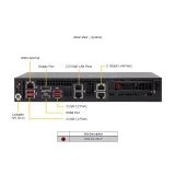 Мини-1U встроенная система Supermicro SYS-E300-14AR