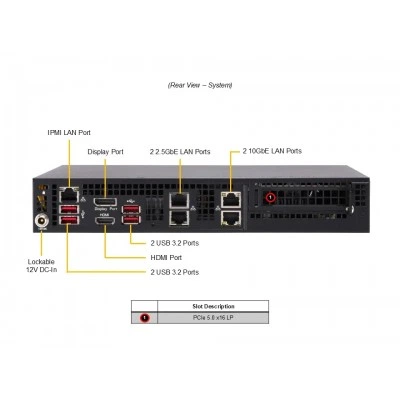 Мини-1U встроенная система Supermicro SYS-E300-14AR Мини-1U встроенная система Supermicro SYS-E300-14AR