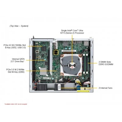 Мини-1U встроенная система Supermicro SYS-E300-14AR Мини-1U встроенная система Supermicro SYS-E300-14AR