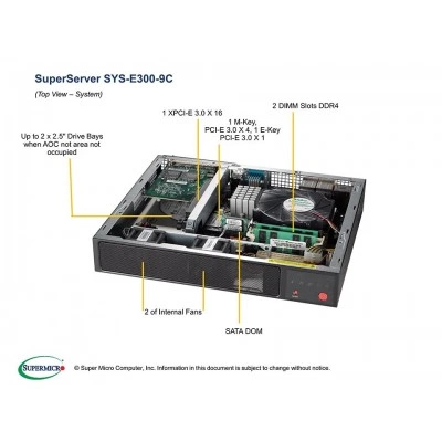 Серверная платформа SUPERMICRO E300-9C SYS-E300-9C Серверная платформа SUPERMICRO E300-9C SYS-E300-9C