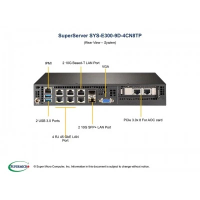 Серверная платформа SUPERMICRO E300-9D-4CN8TP SYS-E300-9D-4CN8TP Серверная платформа SUPERMICRO E300-9D-4CN8TP SYS-E300-9D-4CN8TP