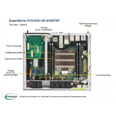 Серверная платформа SUPERMICRO E301-9D-8CN8TP SYS-E301-9D-8CN8TP Серверная платформа SUPERMICRO E301-9D-8CN8TP SYS-E301-9D-8CN8TP