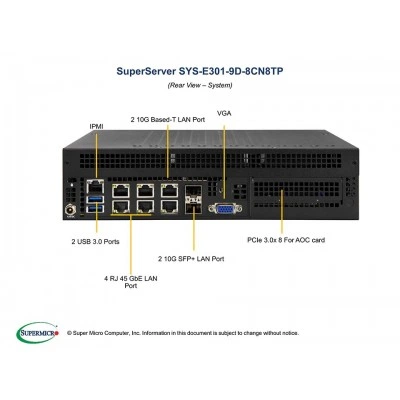 Серверная платформа SUPERMICRO E301-9D-8CN8TP SYS-E301-9D-8CN8TP Серверная платформа SUPERMICRO E301-9D-8CN8TP SYS-E301-9D-8CN8TP