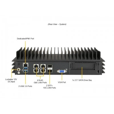 Фанлесс встраиваемый сервер Supermicro SYS-E302-12A-8C Фанлесс встраиваемый сервер Supermicro SYS-E302-12A-8C