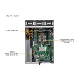 Промышленный Box PC Supermicro SYS-E403-12P-FN2T