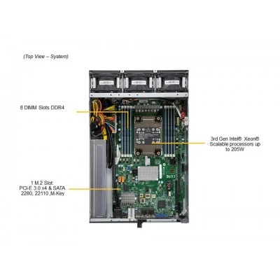 Промышленный Box PC Supermicro SYS-E403-12P-FN2T Промышленный Box PC Supermicro SYS-E403-12P-FN2T