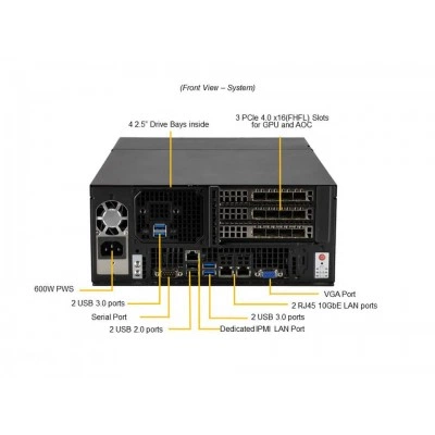 Промышленный Box PC Supermicro SYS-E403-12P-FN2T Промышленный Box PC Supermicro SYS-E403-12P-FN2T