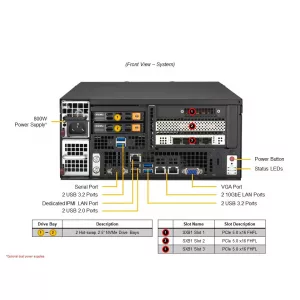 Box PC Supermicro SYS-E403-13E-FRN2T (СУПЕРМИКРО) Box PC Supermicro SYS-E403-13E-FRN2T (СУПЕРМИКРО)