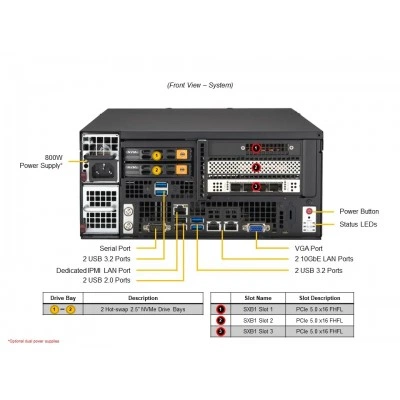 Box PC Supermicro SYS-E403-13E-FRN2T Box PC Supermicro SYS-E403-13E-FRN2T