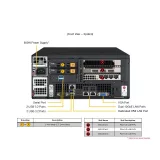 Промышленный сервер Supermicro SYS-E403-14B-FRN2T