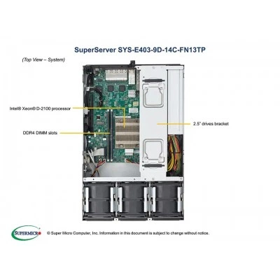 Серверная платформа SUPERMICRO E403-9D-14C-FN13TP SYS-E403-9D-14C-FN13TP Серверная платформа SUPERMICRO E403-9D-14C-FN13TP SYS-E403-9D-14C-FN13TP