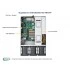 Серверная платформа SUPERMICRO E403-9D-14C-FN13TP SYS-E403-9D-14C-FN13TP Серверная платформа SUPERMICRO E403-9D-14C-FN13TP SYS-E403-9D-14C-FN13TP