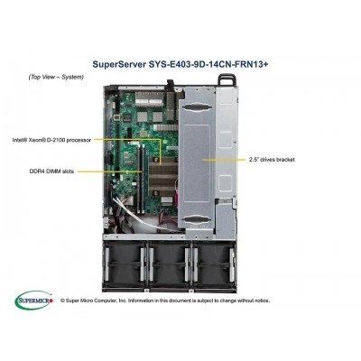 Серверная платформа SUPERMICRO E403-9D-14CN-FRN13+ SYS-E403-9D-14CN-FRN13+ Серверная платформа SUPERMICRO E403-9D-14CN-FRN13+ SYS-E403-9D-14CN-FRN13+