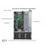 Серверная платформа SUPERMICRO E403-9D-14CN-FRN13+ SYS-E403-9D-14CN-FRN13+ Серверная платформа SUPERMICRO E403-9D-14CN-FRN13+ SYS-E403-9D-14CN-FRN13+