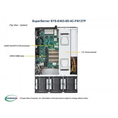 Серверная платформа SUPERMICRO E403-9D-4C-FN13TP SYS-E403-9D-4C-FN13TP Серверная платформа SUPERMICRO E403-9D-4C-FN13TP SYS-E403-9D-4C-FN13TP