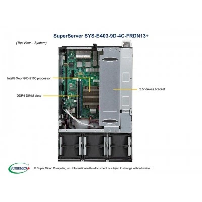 Серверная платформа SUPERMICRO E403-9D-4C-FRDN13+ SYS-E403-9D-4C-FRDN13+ Серверная платформа SUPERMICRO E403-9D-4C-FRDN13+ SYS-E403-9D-4C-FRDN13+