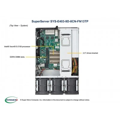 Серверная платформа SUPERMICRO E403-9D-8CN-FN13TP SYS-E403-9D-8CN-FN13TP Серверная платформа SUPERMICRO E403-9D-8CN-FN13TP SYS-E403-9D-8CN-FN13TP