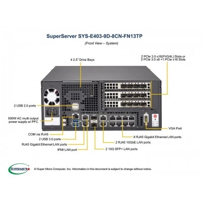 Серверная платформа SUPERMICRO E403-9D-8CN-FN13TP SYS-E403-9D-8CN-FN13TP Серверная платформа SUPERMICRO E403-9D-8CN-FN13TP SYS-E403-9D-8CN-FN13TP