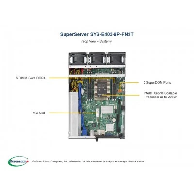 Серверная платформа SUPERMICRO E403-9P-FN2T SYS-E403-9P-FN2T Серверная платформа SUPERMICRO E403-9P-FN2T SYS-E403-9P-FN2T