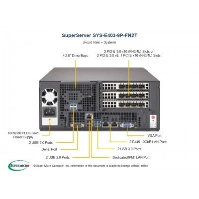 Серверная платформа SUPERMICRO E403-9P-FN2T SYS-E403-9P-FN2T Серверная платформа SUPERMICRO E403-9P-FN2T SYS-E403-9P-FN2T