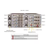 Сервер Supermicro SYS-F511E2-RT