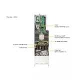 Сервер Supermicro SYS-F511E2-RT