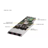 Сервер Supermicro SYS-F511E2-RT