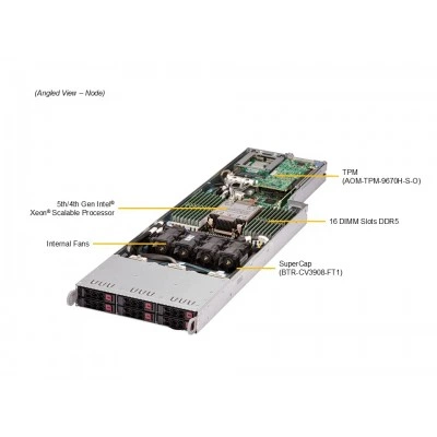 Сервер Supermicro SYS-F511E2-RT (СУПЕРМИКРО) Сервер Supermicro SYS-F511E2-RT (СУПЕРМИКРО)