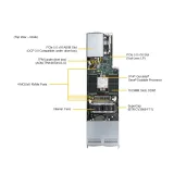 Сервер FatTwin Supermicro SYS-F521E3-RTB