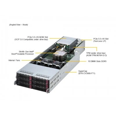 Сервер FatTwin Supermicro SYS-F521E3-RTB Сервер FatTwin Supermicro SYS-F521E3-RTB