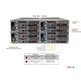 Сервер Supermicro SYS-F610P2-RTN