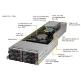 Сервер Supermicro SYS-F620P3-RTBN