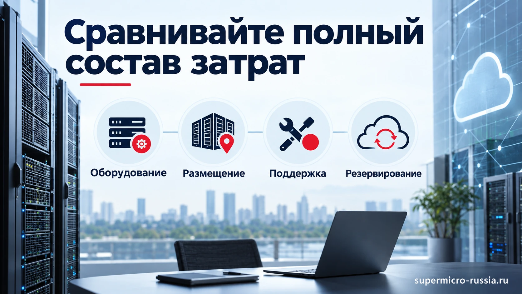 Основные компоненты полной стоимости: оборудование, размещение, поддержка и резервирование