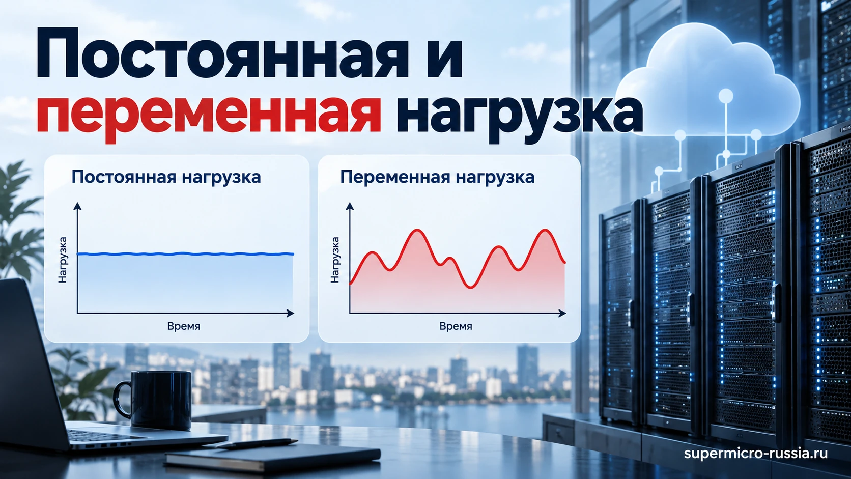 Постоянная и переменная нагрузка как вход для сравнения собственного сервера и облака