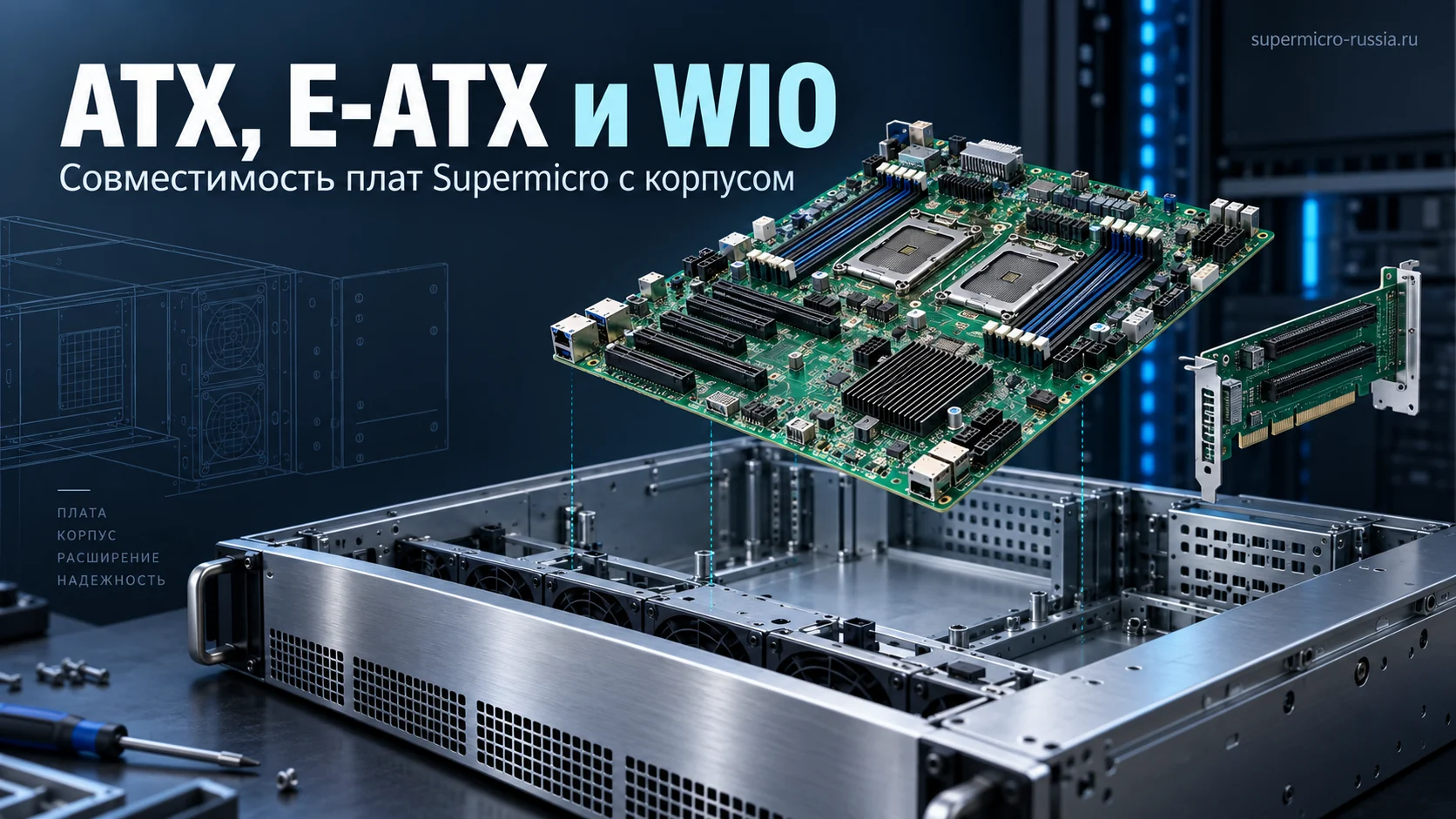 Совместимость материнской платы Supermicro с серверным корпусом: ATX, E-ATX и WIO